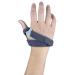 MARS WELLNESS CMC Joint Thumb Arthritis Brace - Medium - Right Hand | Stabilizing Splint for Osteoarthritis | Arthritis Thumb Support - Buy Online on GoSupps.com