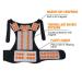 ZCLNYVGJ GUOWGANG Brace Support Belt Adjustable Back Support Posture Corrector Men Women Clavicle Spine Back Shoulder Lumbar Posture Correction (Size : Medium) (A M) - Buy Online on GoSupps.com