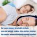 Adjustable Anti Snoring Chin Strap - Natural Snoring Solution for Men and Women - Snore Stopper Devices - Buy Online on GoSupps.com