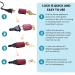 Roride 2 Electrical Power Cord Plug Lock - OSHA Approved Safety Device for Machinery & Tools - Childproof Lock for Baby, Toddler, Teen Safety (Red) - Buy Online on GoSupps.com