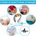 Neck & Shoulder Massage Device with Heat | Muscle Pain Relief for Back Legs & Feet | Perfect Relaxation Gifts for Men - Buy Online on GoSupps.com