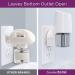 Comfort Zone 2 Diffusers + 2 Refills Cat Calming Kit | Veterinarian Recommended for a Calm Home | Reduce Spraying, Scratching & More - Buy Online on GoSupps.com