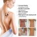 Tattoo Cover Up Makeup | Waterproof & Sweatproof Concealer for Scars, Vitiligo & Body Tattoos - Buy Online on GoSupps.com