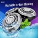 SH90 Replacement Rotary Heads for Philips Norelco Series 9000 & S8000 - Upgrade Your Shaver Blades Today - Buy Online on GoSupps.com