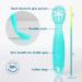 ChooMee FlexiDip Baby Starter Spoon Set - Teething Friendly Learning Utensils (4 CT) - Buy Online on GoSupps.com