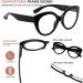 Eyekepper 4-Pack Round Reading Glasses for Women - Large Frame +1.75 Strength - Stylish & Comfortable Readers - International Shipping Available - Buy Online on GoSupps.com