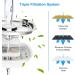Cepheus Cat Water Fountain Filter 8/16 Pack - Replacement Filters for 84oz Square Pet Fountains - Buy Online on GoSupps.com
