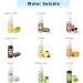 30 Concentrated Food Flavoring Oils for Baking, Cooking, Lip Gloss, Cosmetics - 6ml Bottles - Buy Online on GoSupps.com