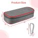 ZLiT Insulin Cooler Travel Case - Portable Diabetic Medication Cooling Bag (Red) - Buy Online on GoSupps.com