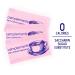 2000 Count Zero Calorie Saccharin Pink Sweetener Packets - Sugar-Free Sweetener - Buy Online on GoSupps.com