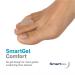 NatraCure Gel Toe Separator with Toe Loop - Toe Spacer & Straightener for Bunions & Overlapping Toes - Size Medium (2PK) - Buy Online on GoSupps.com