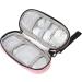 Compact Insulin Cooler Travel Case - Portable Zipper Design Cooler Bag for Insulin Pens (Pink) - Buy Online on GoSupps.com