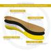 SoleAid Performance Insole 1.0 - Full Length Orthotic Insert with Flex Arch Support & Anti-Fatigue Cushion for Men & Women (Sizes 6-6.5) - Enhance Comfort & Reduce Impact - Buy Online on GoSupps.com