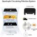 Fantasy Cat Water Fountain 67oz/2L with LED Light and Filter - Ideal for Cats and Small Dogs - Grey - Buy Online on GoSupps.com