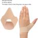 SHYEKYO Skin-Friendly Thumb Supports - Comfortable Arthritis Gloves for Joint Pain and Tendonitis (Size L) - Buy Online on GoSupps.com