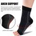4 Pairs Neuropathy Socks Compression Socks for Women & Men Ankle Support Brace Plantar Fasciitis Socks for Sprained Ankle Pain Relief 5-7.5 Black - Buy Online on GoSupps.com