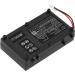 3.7V XT-BAT-K1 Battery Replacement for Max XT II Multi-Gas Detector | GasAlert Max XT Legacy | Reliable Power Solutions - Buy Online on GoSupps.com