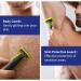 YINKE Guide Comb Guards Set for Philips One Blade & Oneblade Pro - 7 in 1 Beard Trimmer Guards Replacement with Storage Case - Buy Online on GoSupps.com