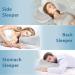 Memory Foam Side Sleeper Pillow for Neck and Shoulder Pain - Orthopaedic Cervical Support Pillow - Queen Size (27.17 x 14.57 x 5.5/3.9 inches - Buy Online on GoSupps.com