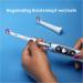 Oral-B iO Radiant White Brush Heads (6 Pack) - Best Tooth Cleaning Attachments for Electric Toothbrush - Mailbox-Compatible Packaging - Buy Online on GoSupps.com