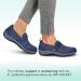 Orthofeet Quincy 8 Blue Plantar Fasciitis Women's Shoes - Heel Pain Relief, Arch Support, Ergonomic Sole, Wide Widths - Buy Online on GoSupps.com