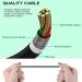 Quick Charger Supply Cable for Manscaped Lawn Mower 3.0 & 2.0 | Fast Power Adapter for Electric Groin Trimmer - Buy Online on GoSupps.com