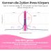 Femometer 50 Ovulation Test & 20 Pregnancy Test Kit - High Sensitivity LH & HCG 25 MIU/ml for Accurate Results - International Shipping Available - Buy Online on GoSupps.com