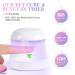 GELIKE EC Mini Nail Lamp - Quicky-Dry LED UV Nail Curing Lamp for Gel Polish | Portable USB Nail Light for Gel Nails - Nail Extension & Art - Buy Online on GoSupps.com
