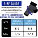 3 Pairs Compression Foot Sleeves For Women & Men-Plantar Fasciitis Ankle Support Socks For Arch support swelling Relief Brace For Joint Pain Achilles Tendonitis Black Large-X-Large - Buy Online on GoSupps.com