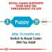 Royal Canin Shih Tzu 28 Junior Dry Mix 1.5 kg - Buy Online on GoSupps.com