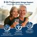 Omega-3 Fish Oil Mini Softgels 1120mg Omega 3 with DHA + EPA Burpless Easy-to-Swallow Supports Heart Brain & Eye Health with Vitamin D3 & E Wild-Caught Non-GMO 120 Softgels 120 Count (Pack of 1) - Buy Online on GoSupps.com