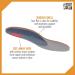 Orthotic Insoles for Plantar Fasciitis & Overpronation - Women & Men (11.5W/10.5-11M) - Buy Online on GoSupps.com