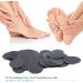 BNG 50-Piece Footfire Pedicure Set - Electric Grinder & Replacement Pads for Cracked Heels & Dead Skin Care - Buy Online on GoSupps.com