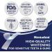Mentadent Teeth Whitening Strips - 24 Strips (12-Day Treatment) with Coconut Oil - Enamel Safe, Non-Slip Technology - Sensitive Teeth & Gum Formula - Removes Coffee & Smoking Stains - No Parabens - Buy Online on GoSupps.com