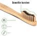 Buy Geordinary Bamboo Toothbrushes (6 Pack) | Eco-Friendly BPA-Free Soft Bristles & Steel Dental Floss Holder - Sustainable Oral Care - Buy Online on GoSupps.com