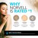 Norvell Post Sunless Hydrofirm Moisturizing Spray 8 fl.oz. | Skin Hydration After Tanning | Pack of 1 - Buy Online on GoSupps.com