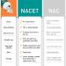 NACET 100mg with Glycine - Superior Absorption - Immune System Support - 60 Capsules (2 Pack) - Buy Online on GoSupps.com