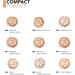  Flormar Flormar - Compact Powder 92 - Oil Free/Natural Finish - Buy Online on GoSupps.com
