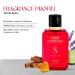 Nis-ara Game Changer Perfume for Men - 50 ml | Long Lasting Eau De Parfum| Premium Perfume | Warm Spicy Fragrance - Buy Online on GoSupps.com
