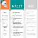 Lipmaxmall N-Acetyl Cysteine Ethyl Ester Nacet - 4 Pack - Buy Online on GoSupps.com