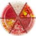 Wilton Sprinkles Mix-Primary Pinks 6 Cell Orange Pink White Yellow - Buy Online on GoSupps.com