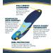 Dr. Scholl's Plantar Fasciitis Relief Orthotics for Men | Cut to Fit Sizes 8-13 - Buy Online on GoSupps.com