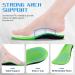 Plantar Fasciitis Insoles - Arch Support Inserts for Foot Pain Relief - High Arch Support Shoe Inserts for Men and Women - XS(35-37) Green+Black - Buy Online on GoSupps.com