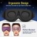 Adjustable Purple Sleep Mask for Men and Women - Zero Eye Pressure, Comfortable Eye Covers with Velcro - 1 Count - Buy Online on GoSupps.com