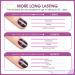 Shop Rosalind UV Magnetic Gel Nail Polish Set - Glitter Shellac & Cat Eye Soak Off - International Shipping Available - Buy Online on GoSupps.com