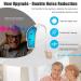 Rechargeable BTE Hearing Aids for Seniors - Noise Cancelling Ear Amplifiers with Volume Control - Set of 2 in White - Buy Online on GoSupps.com