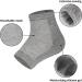 Vaincre Cracked Heel Repair Socks - 4 Pairs for Dry Cracked Feet - Gel Treatment - Spa Moisture - Overnight Heel Care (Regular, Multi-color) - Buy Online on GoSupps.com
