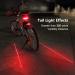 Oricycle Rechargeable Bike Tail Light with Remote Control - Turning Lights, Ground Lane Alert - Waterproof Safety Light for Cycling - Buy Online on GoSupps.com