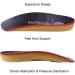 3/4 Length Orthopedic Insoles for Plantar Fasciitis & Flat Feet - Bow Support Heel Pain Relief Shock-Damping Replacement - Men & Women EU 37-38 (16.3cm) - Buy Online on GoSupps.com