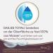 Buy Dailies Total 1 Daily Lenses - 90 Soft Contact Lenses BC 8.5 mm Dia 14.1 mm -2.00 Dioptria | International Shipping Available - Buy Online on GoSupps.com
